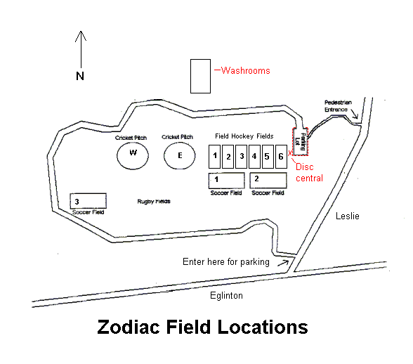 Zodiac field layout diagram